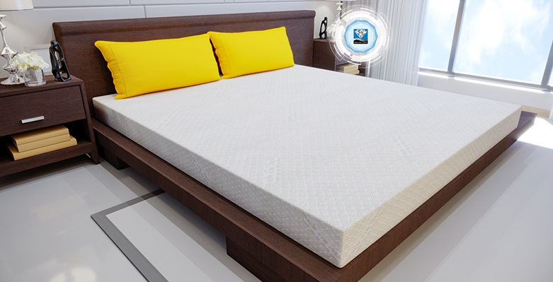 Nệm Lò Xo Nào Tốt? Hướng Dẫn Chọn Mua Toàn Diện Nhất 2025