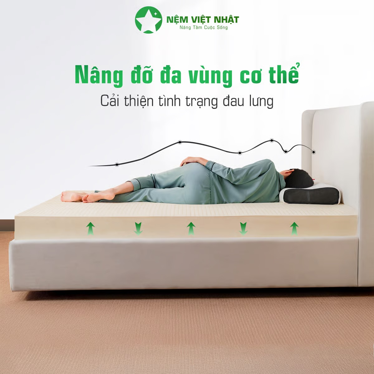 Nệm Cao Su Việt Nhật Có Tốt Không? Đánh Giá Chi Tiết Từ Chuyên Gia 2026