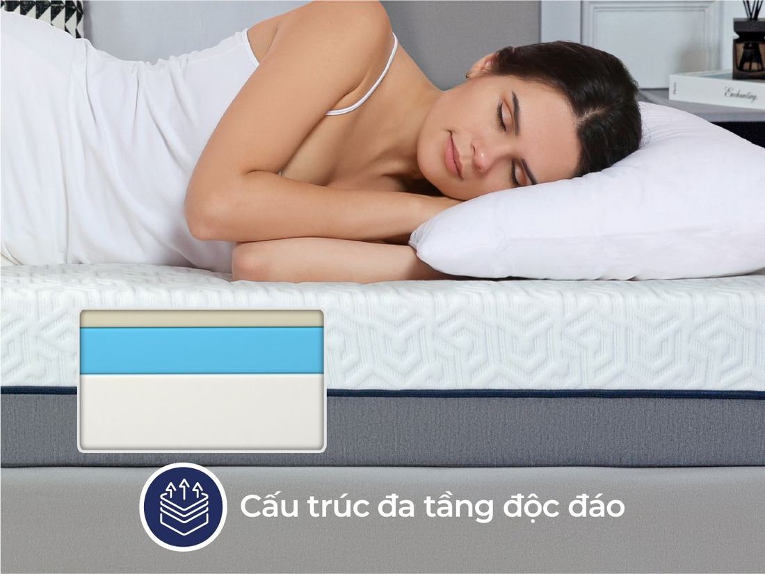 Nệm cao su Hybrid Liên Á IKI Comfort