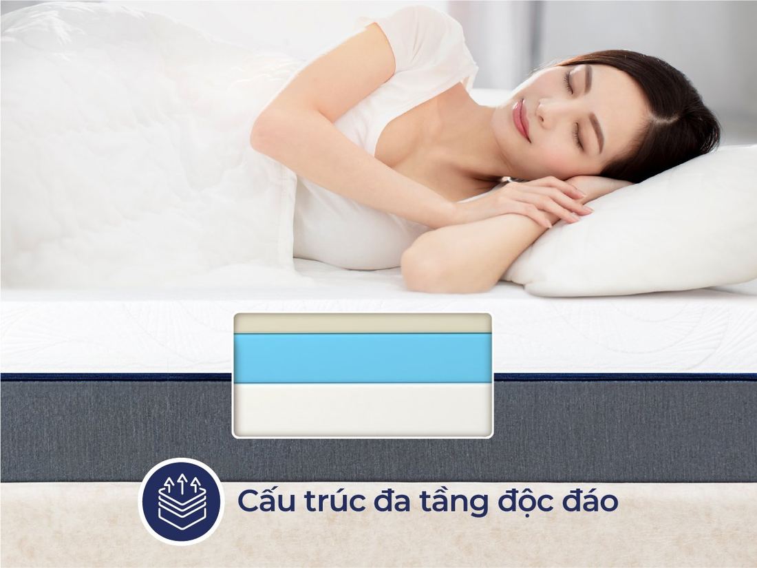 Nệm cao su Hybrid Liên Á IKI Luxe