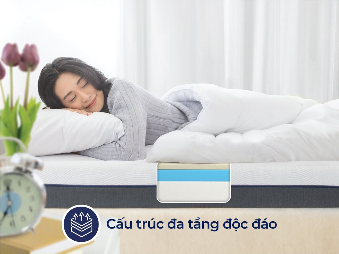 Nệm cao su Hybrid Liên Á IKI Premium