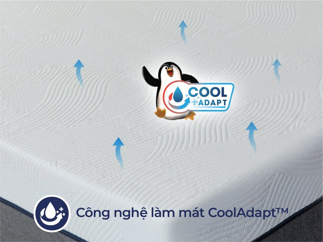 Nệm cao su Hybrid Liên Á IKI Premium